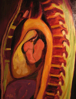 Thoracic MRI