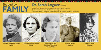 Shaped by Family: Sarah Loguen Fraser, MD