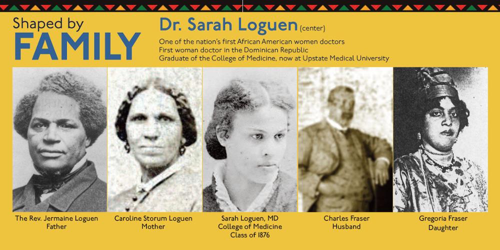 Honoring Black History Month: Sarah Loguen, MD