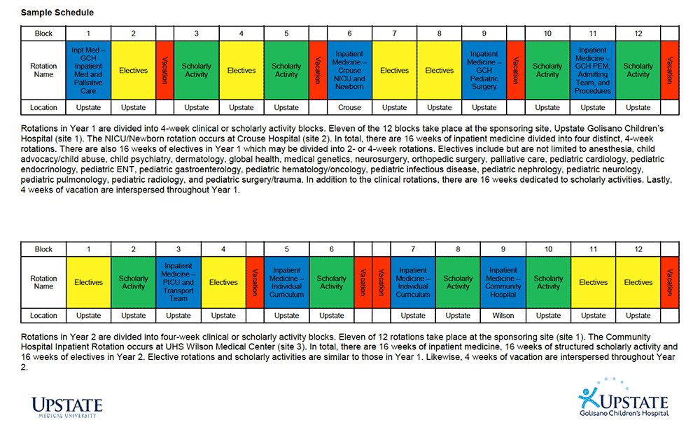 PHM Fellowship Sample Schedule