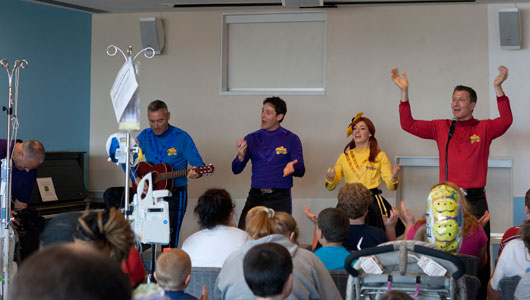 The Wiggles