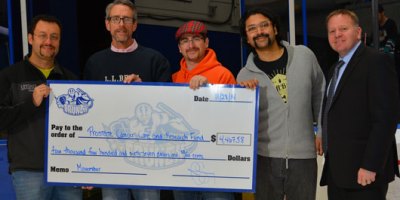 Movember Check Presentation