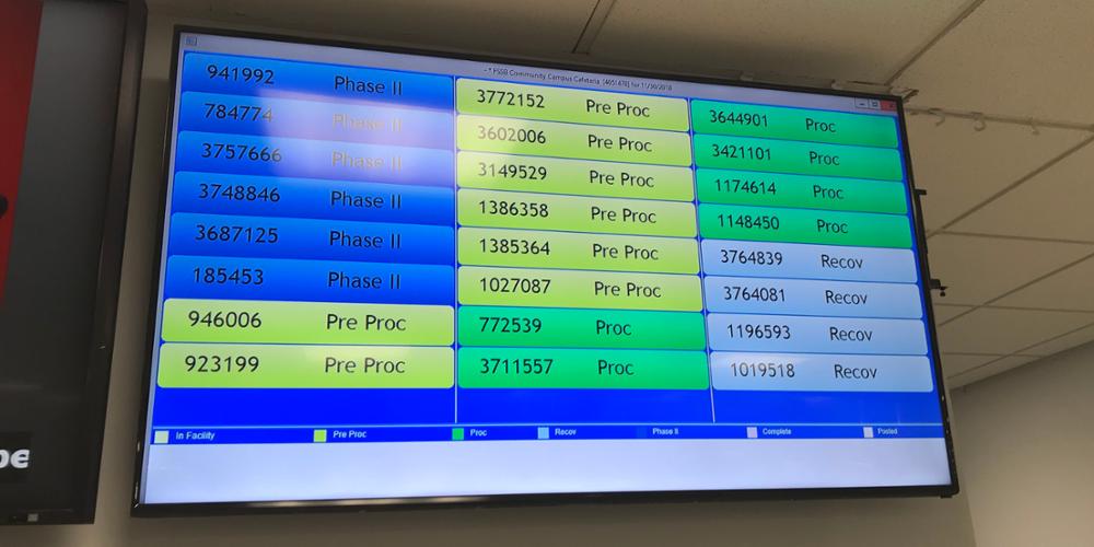 New patient status update boards operating at Community Campus
