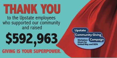 Upstate raises $592,963 for Community Giving Campaign