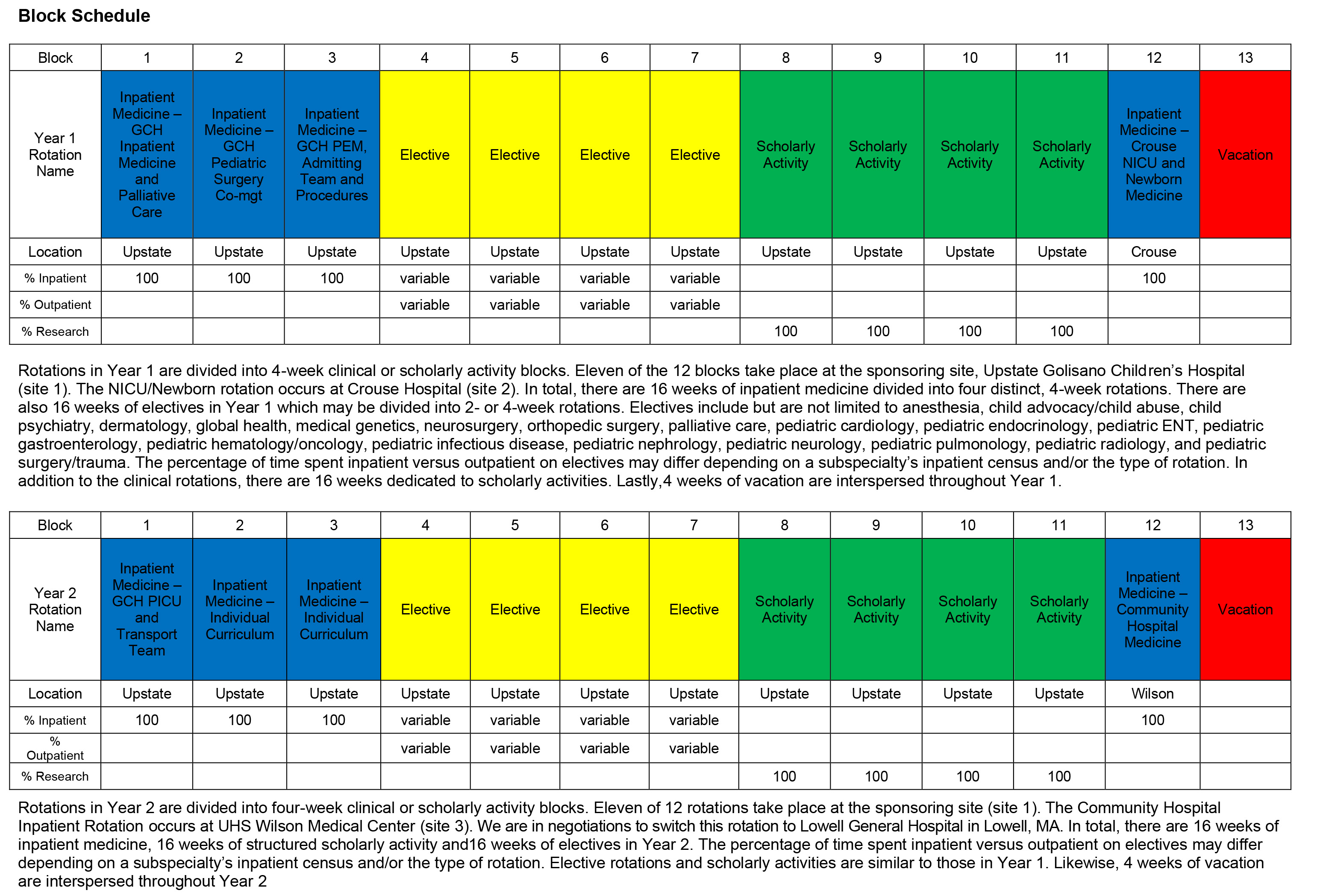 Order / Schedule — Upstate Images