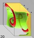 Scroll wave