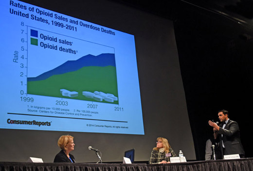 The Stage at the Drug Forum