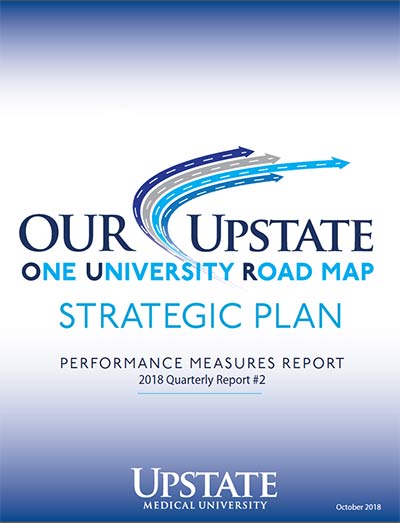 OUR University Strategic Plan Performance Measeures Report