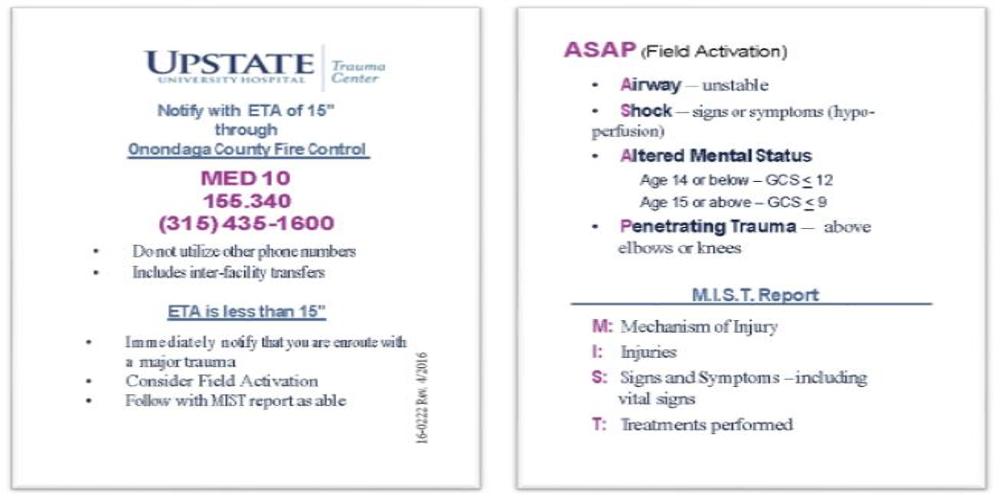 TSAP Card Full