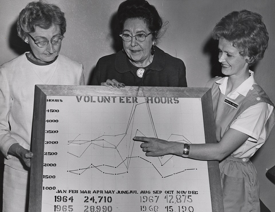 Volunteers at the former Community-General Hospital have plenty to smile about as they look at the tens of thousands of hours they devote to helping patients and caregivers. One of the photos in the 50th anniversary exhibit.