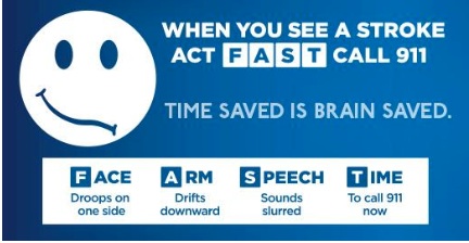 Memorize this pneumonic to help remember the symptoms of stroke.