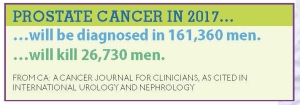 prostate cancer facts