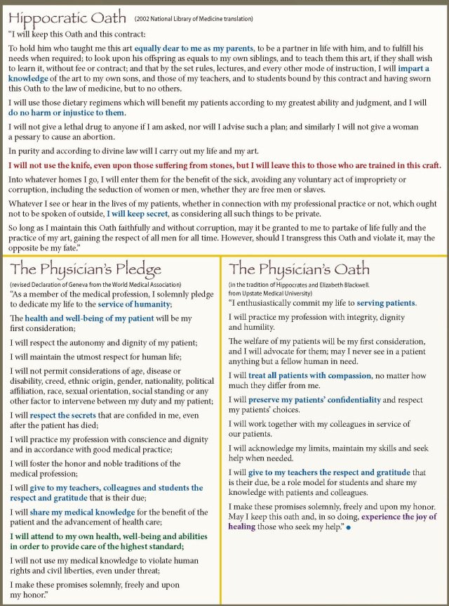 versions of physicians' oath
