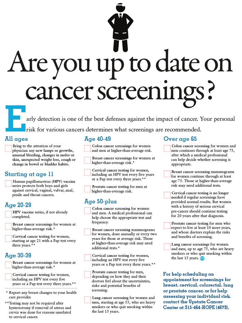 cancer screening guidelines